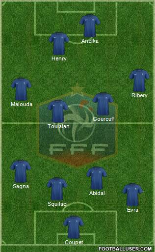 France Formation 2011