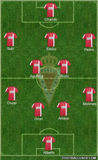 Real Murcia C.F., S.A.D. Formation 2011