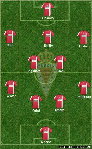 Real Murcia C.F., S.A.D. football formation