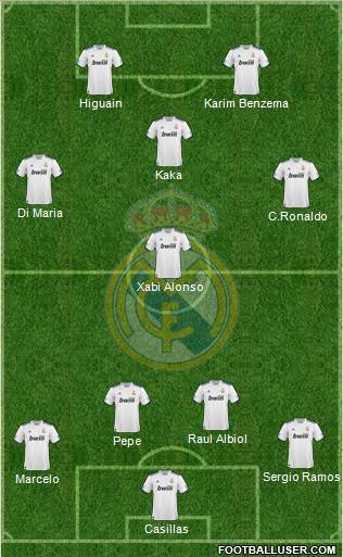 Real Madrid C.F. Formation 2011