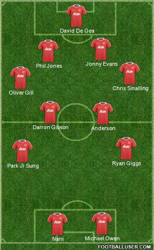 Manchester United Formation 2011