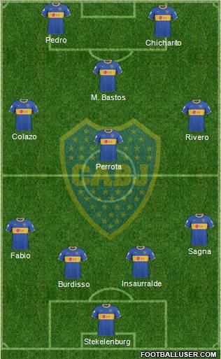 Boca Juniors Formation 2011