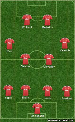 Manchester United Formation 2011
