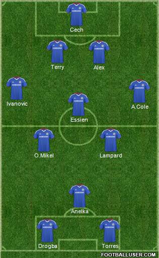 Chelsea Formation 2011