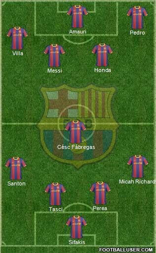 F.C. Barcelona Formation 2011
