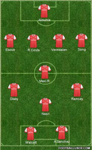 Arsenal Formation 2011