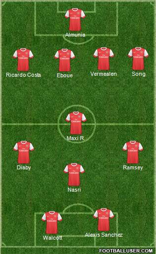 Arsenal Formation 2011
