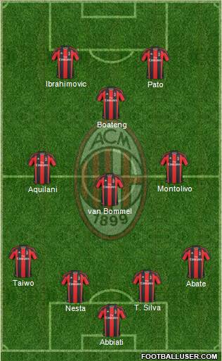 A.C. Milan Formation 2011