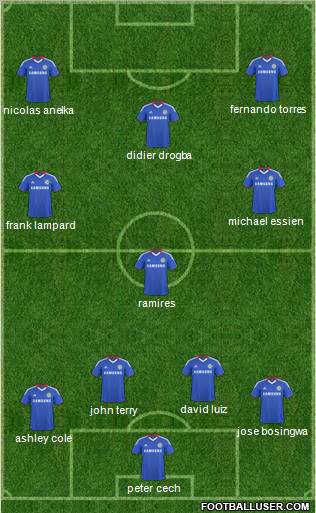 Chelsea Formation 2011