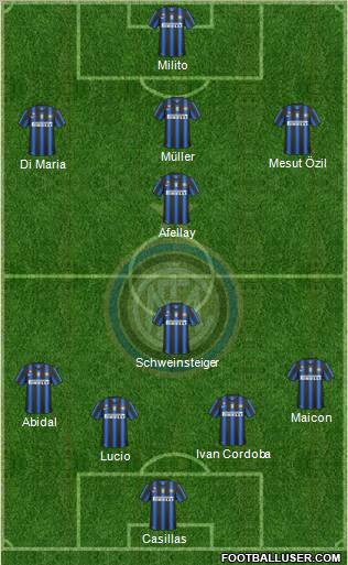 F.C. Internazionale Formation 2011