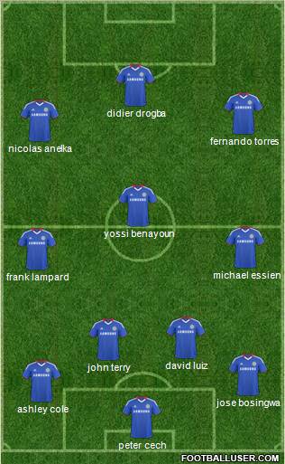 Chelsea Formation 2011