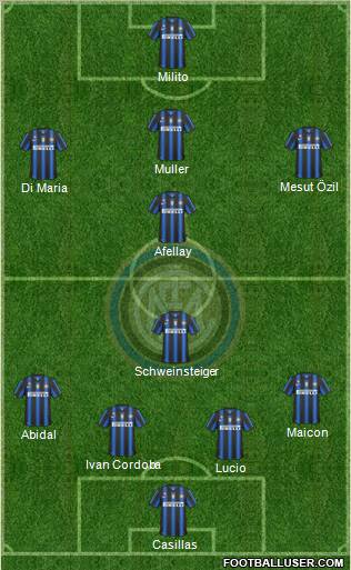 F.C. Internazionale Formation 2011