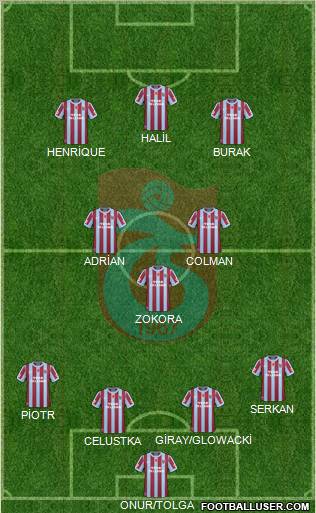 Trabzonspor Formation 2011