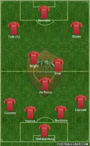 AS Roma Formation 2011