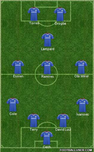 Chelsea Formation 2011