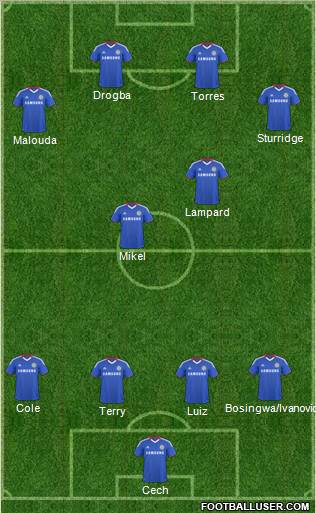 Chelsea Formation 2011