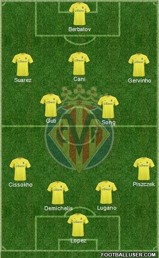 Villarreal C.F., S.A.D. Formation 2011