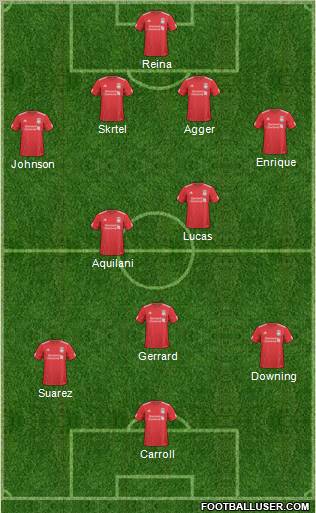 Liverpool Formation 2011