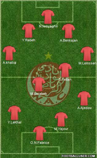 Wydad Athletic Club football formation