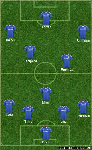 Chelsea Formation 2011