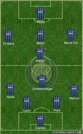 F.C. Internazionale Formation 2011