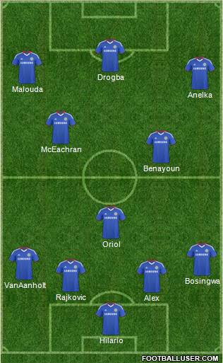 Chelsea Formation 2011