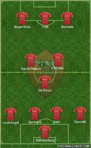 AS Roma Formation 2011