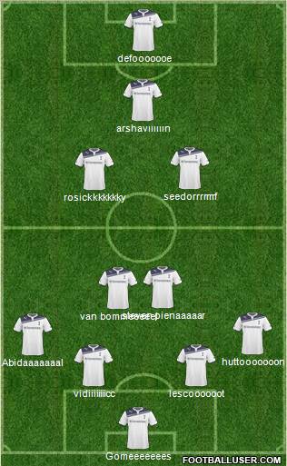 Tottenham Hotspur Formation 2011