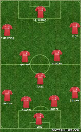 Liverpool Formation 2011