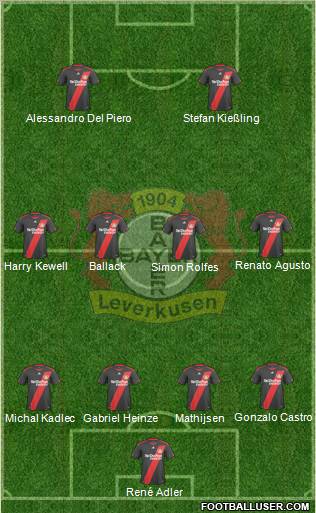 Bayer 04 Leverkusen Formation 2011