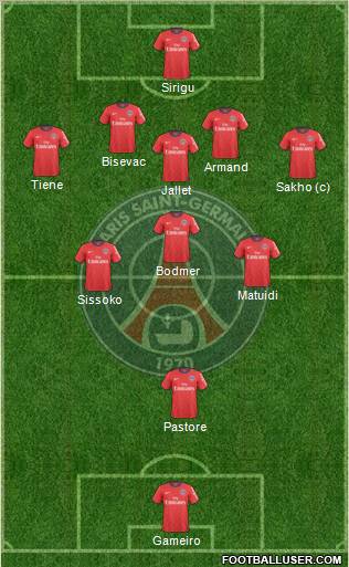 Paris Saint-Germain Formation 2011