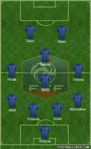 France Formation 2011