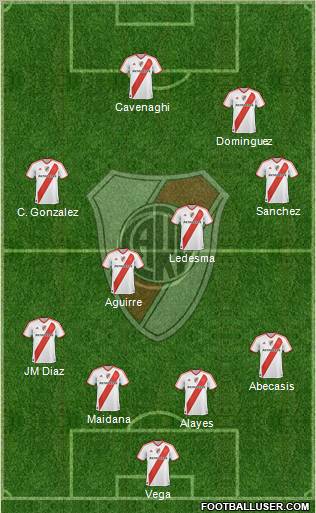 River Plate Formation 2011