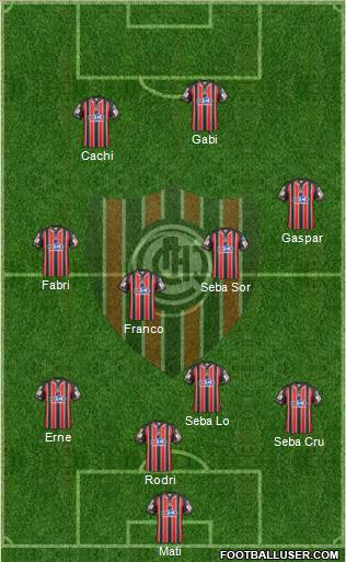 Chacarita Juniors Formation 2011