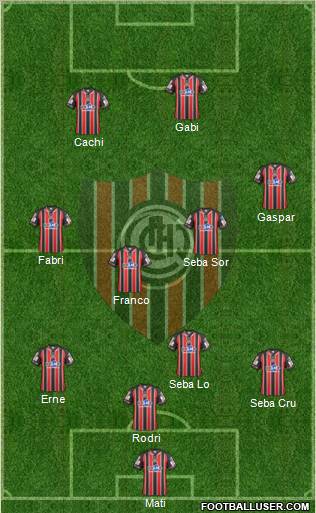 Chacarita Juniors football formation