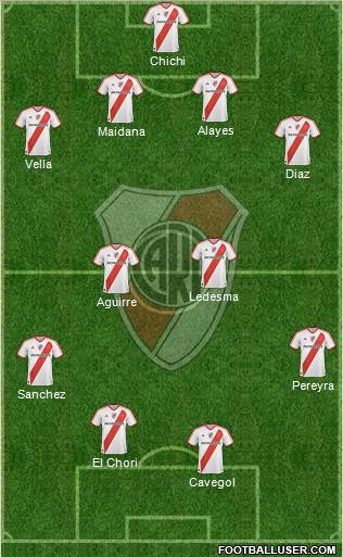 River Plate Formation 2011