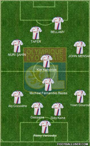 Olympique Lyonnais Formation 2011