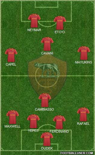 AS Roma Formation 2011