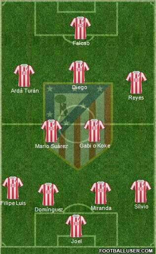 C. Atlético Madrid S.A.D. Formation 2011