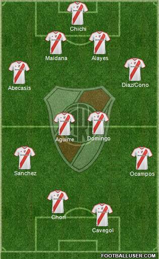 River Plate Formation 2011