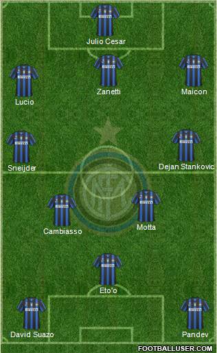 F.C. Internazionale Formation 2011