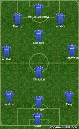 Chelsea Formation 2011