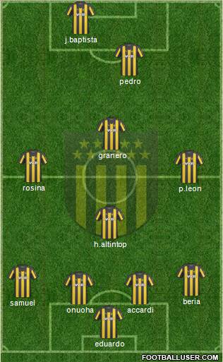 Club Atlético Peñarol football formation