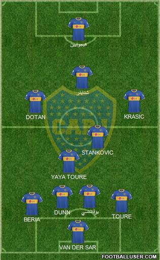 Boca Juniors Formation 2011