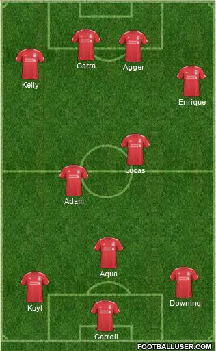 Liverpool Formation 2011