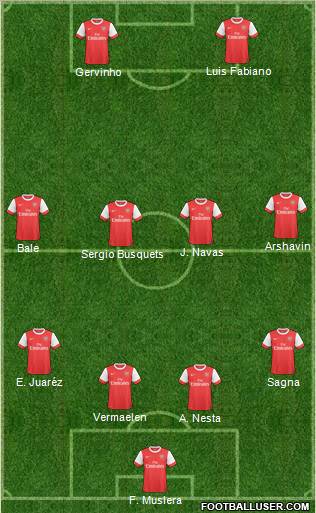 Arsenal Formation 2011