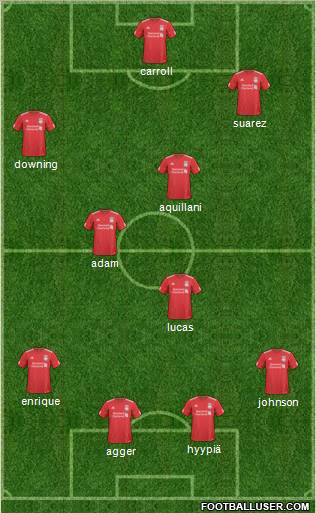 Liverpool Formation 2011