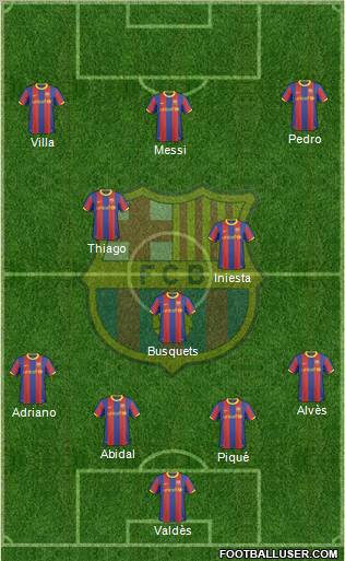 F.C. Barcelona Formation 2011