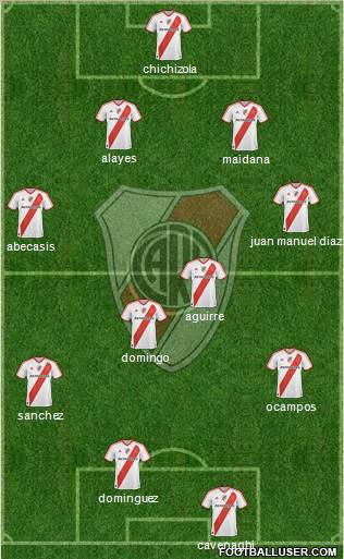 River Plate Formation 2011
