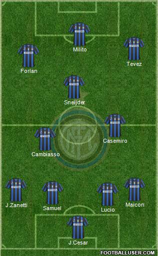 F.C. Internazionale Formation 2011